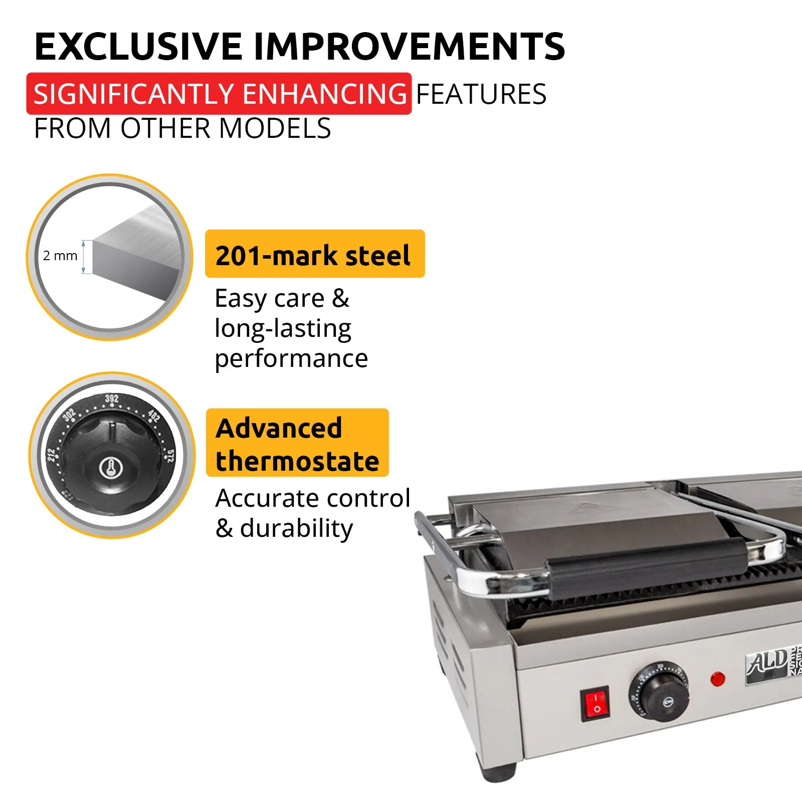 AP-692 Double Panini Press | Sandwich Maker | Cast-Iron Ribbed Plates | Adjustable Control | Nonstick